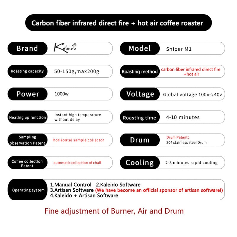 Kaleido Sniper M1S Coffee Roaster 50g-200g Carbon Fiber Infrared Direct Fire + Hot Air Roaste M1S