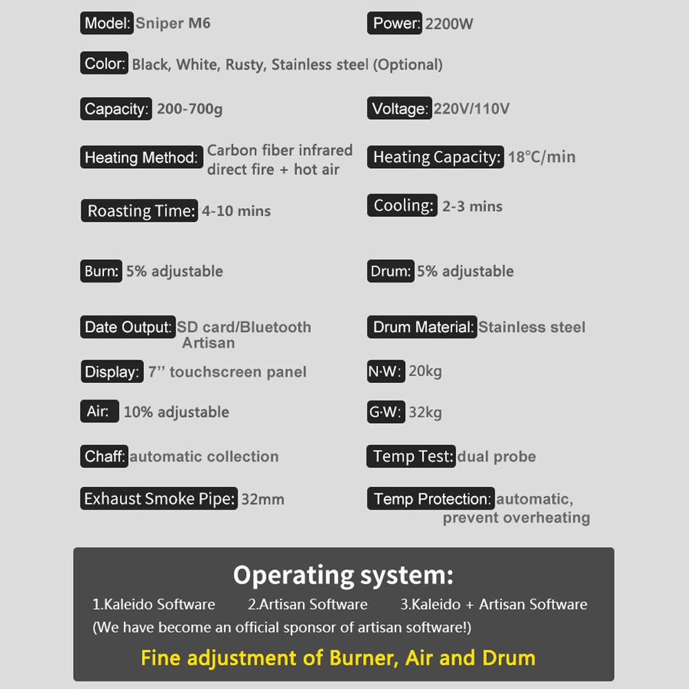 Kaleido Sniper M6S Dual System Coffee Roaster 200-700g Intelligent M6S Hot Air Roaster