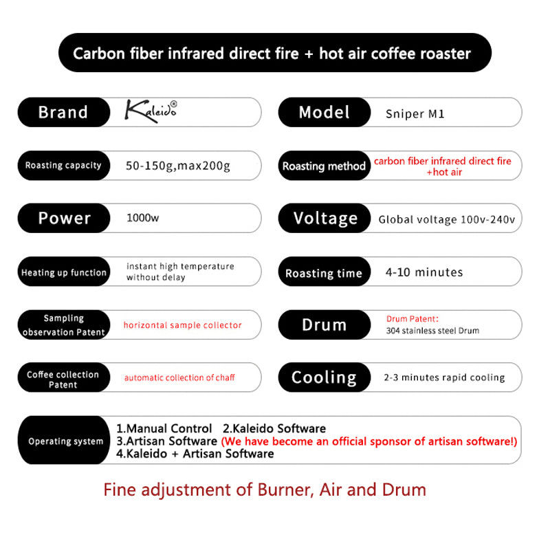 Kaleido Sniper M1 Coffee Roaster 50g-200g Carbon Fiber Infrared Direct Fire + Hot Air Roaste M1S
