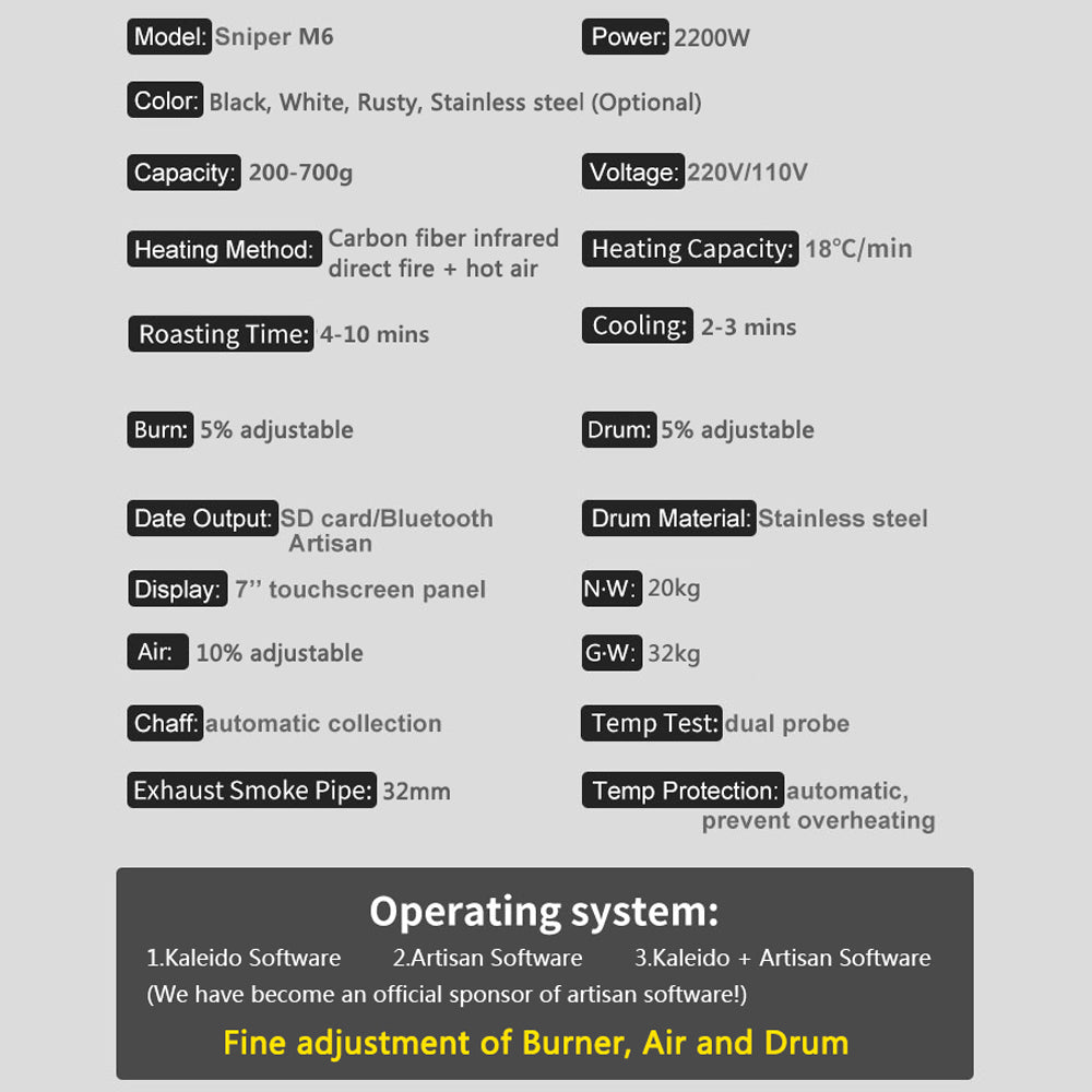 Kaleido Sniper M6 Dual System Coffee Roaster 200-700g Intelligent M6S Hot Air Roaster